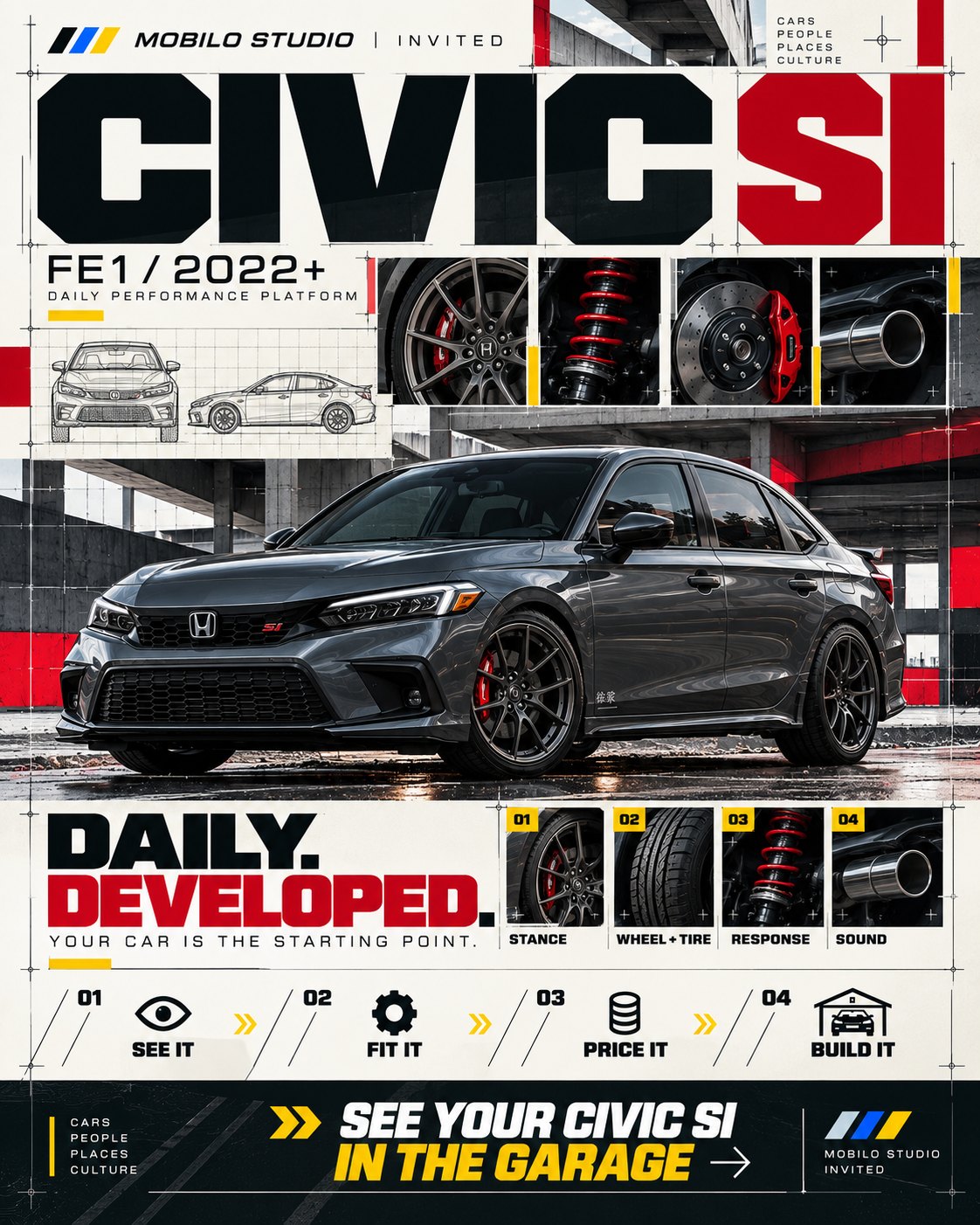 Mobilo invitation poster, Honda Civic Si